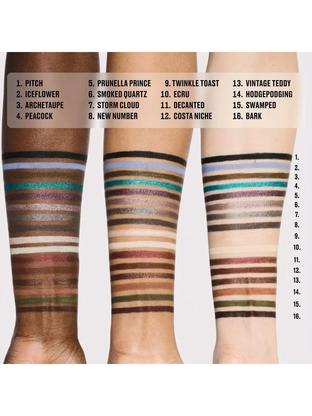 MAC Cosmetics Bark Kajal Excess Longwear Smoky Eyeliner